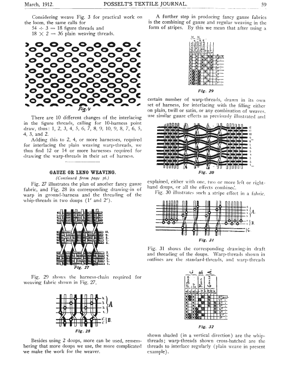 Gauze or Leno Weaving , Posselt , E. A. Posselt's Textile Journal, 1912 ...