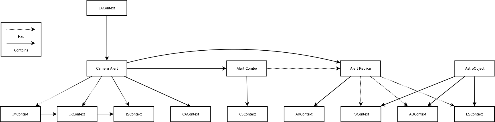 _images/containerDiagram.png