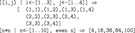 \begin{gprogram}[(i,j) \vert i<-[1..3], j<-[i..4]] $\Rightarrow$\ \\
\xx [\x (1...
...x{[n*n \vert n<-[1..10], even n]} $\Rightarrow$\ [4,16,36,64,100]
\end{gprogram}