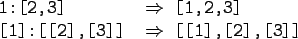 \begin{gprogram}
\mbox{1:[2,3]} \xxxxx $\Rightarrow$\ [1,2,3] \\
\mbox{[1]:[[2],[3]]} \xxxxx $\Rightarrow$\ [[1],[2],[3]]
\end{gprogram}