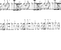 \begin{gprogram}
addints :: Int -> Int \\
addints a = $\cdots$\ \\
\\
\redtxt{? addints 5} \\
\x 15 \\
\\
\redtxt{? addints 2} \\
\x 3
\end{gprogram}