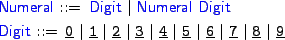 \begin{EBNF}
\item[{Numeral}] \!Digit! \vert \!Numeral! \!Digit!
\item[{Digit}...
...3: \vert \:4: \vert \:5: \vert \:6: \vert \:7: \vert \:8: \vert \:9:
\end{EBNF}