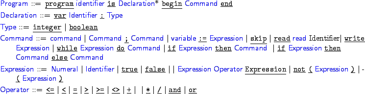 \begin{EBNF}
\item[Program] \:program: \!identifier! \:is: \!Declaration!* \:be...
...\vert \:+: \vert
\:: \vert \:*: \vert \:/: \vert \:and: \vert \:or:
\end{EBNF}
