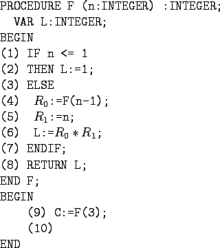 \begin{gprogram}
XX\=\kill
PROCEDURE F (n:INTEGER) :INTEGER; \\
\x VAR L:INTEGE...
...N L; \\
END F; \\
BEGIN \\
\x (9) C:=F(3); \\
\x (10) \\
END
\end{gprogram}